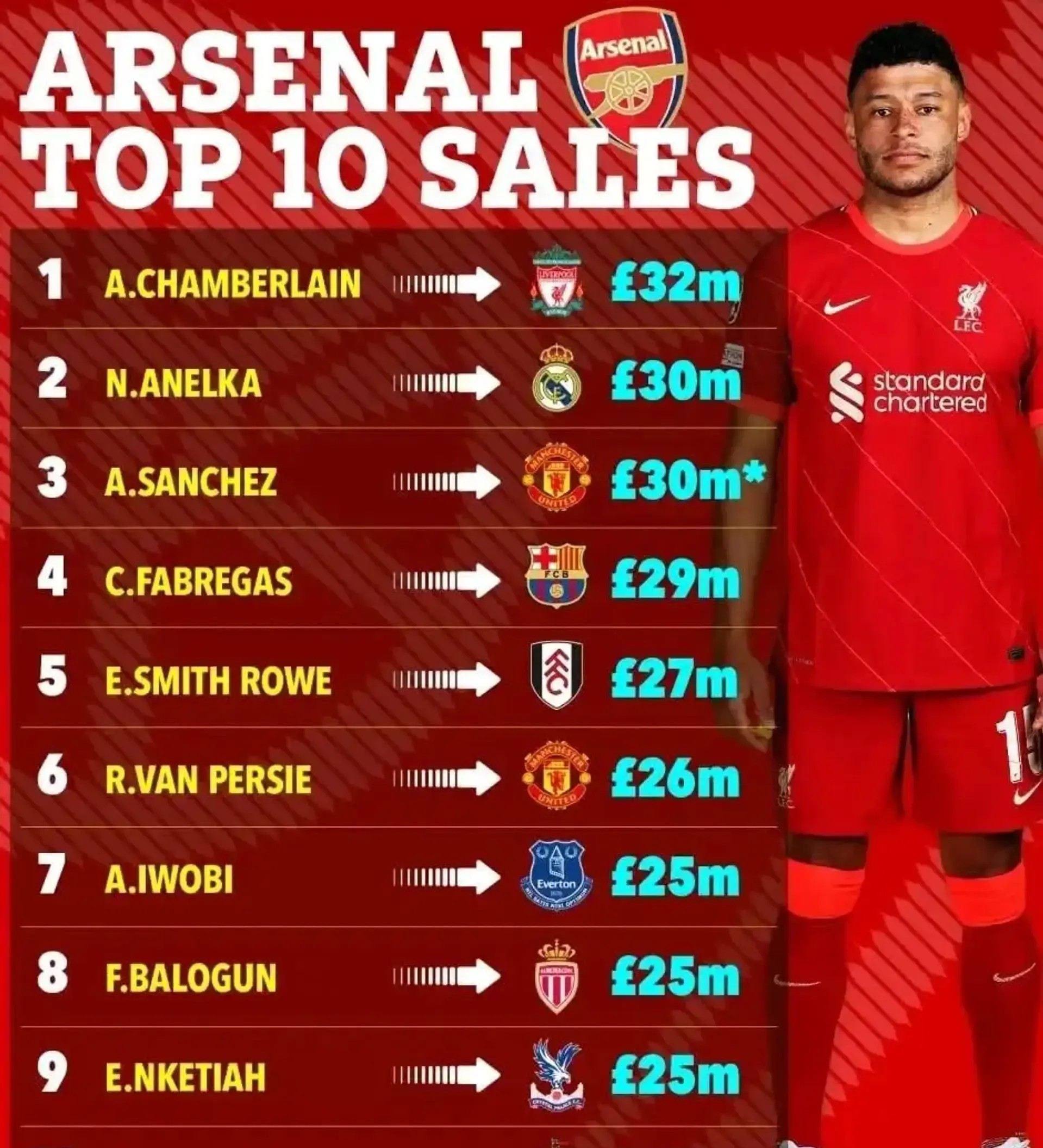 清晨NBA总决赛传出新动向，阿森纳主帅复盘，管理层表态——目标明确，球队文化再被提及的简单介绍