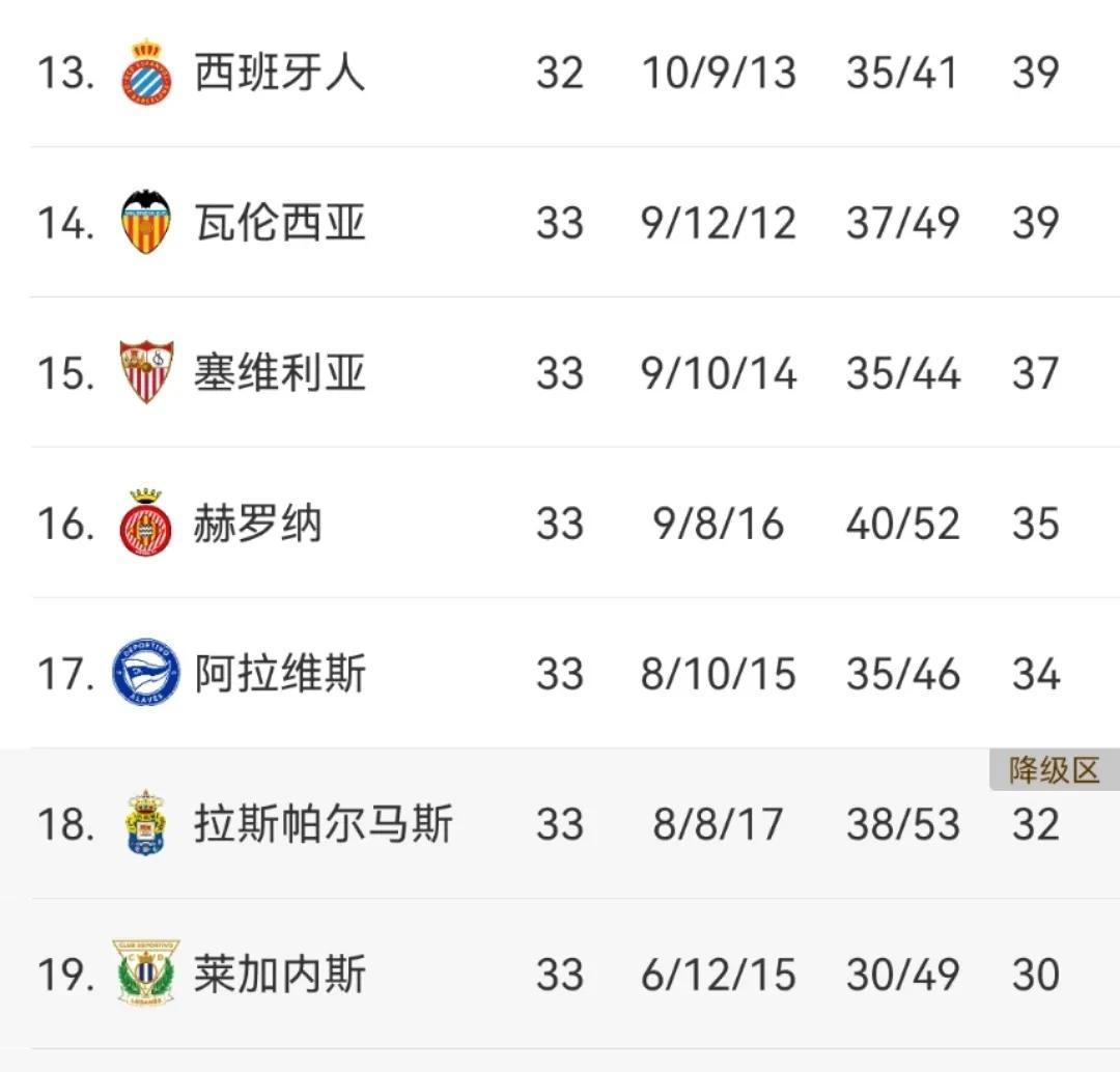 马德里竞技今夜状态回暖，志在欧冠名次提升，震撼外界，赛程密集仍需轮换的简单介绍